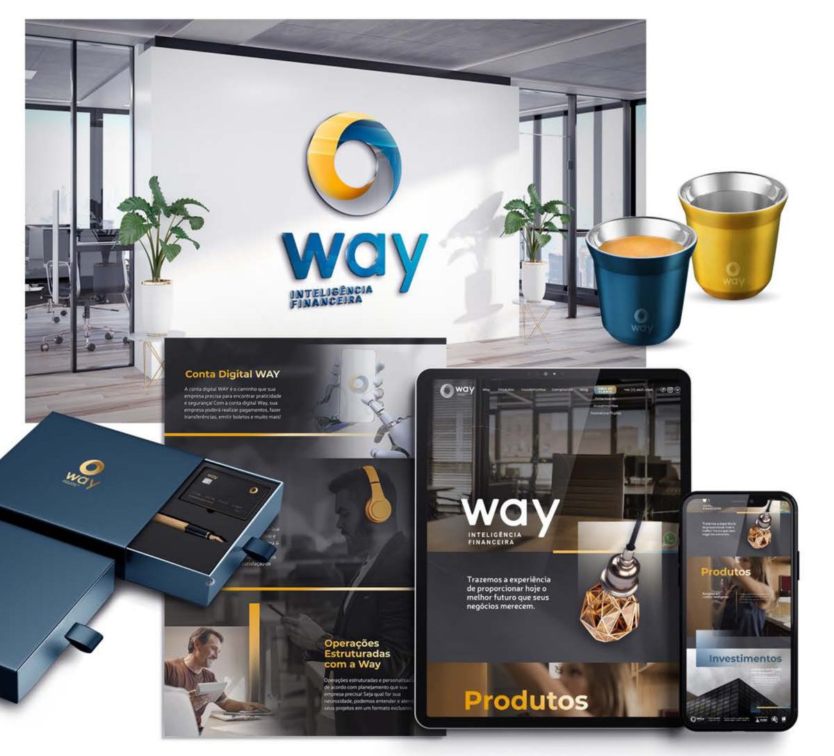 Way, Inteligência Financeira